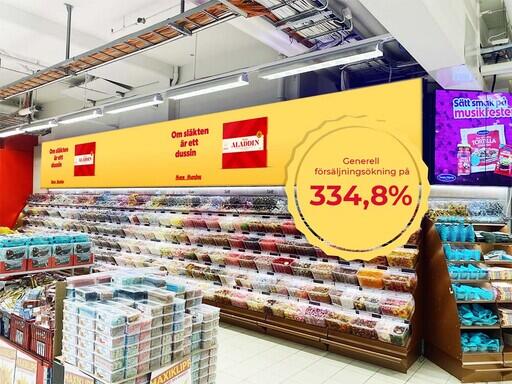 Mondelez gjorde en generell försäljningsökning med 334,8%